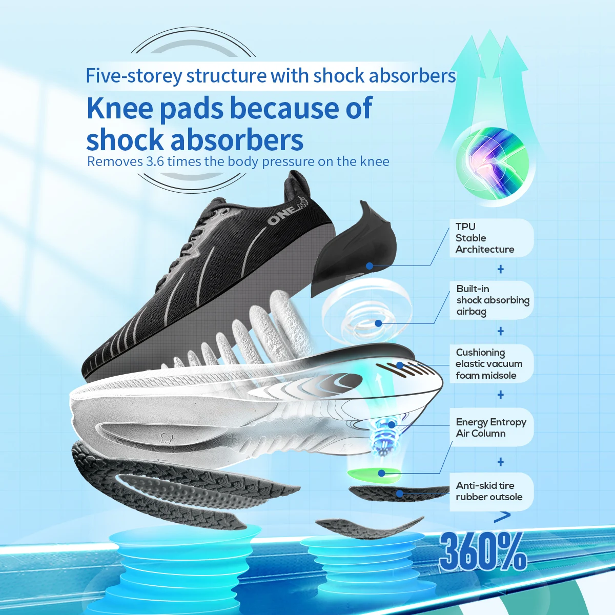 kf-Sf72ec042cbb749c6a7350ceffd1b39c3r